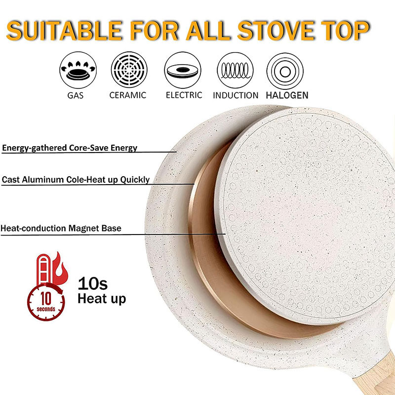 20/24/28cm Nonstick Crepe Egg  - огляд і ціна Mini Pancake Griddle